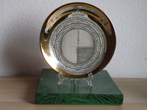 Fornasetti milano plate - plate, astro